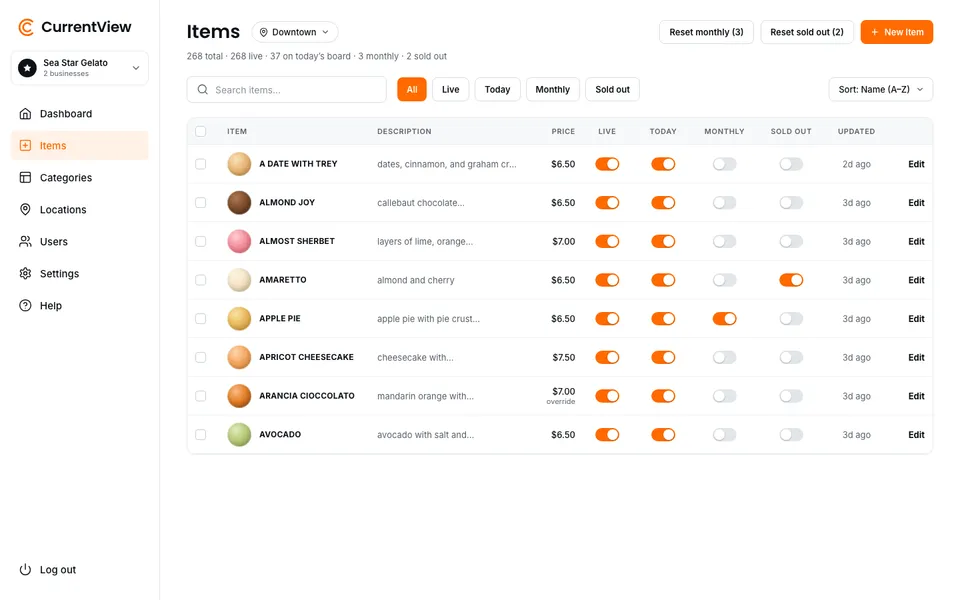 The admin Items list with per-item toggles for Live, Today, Featured and Sold out
